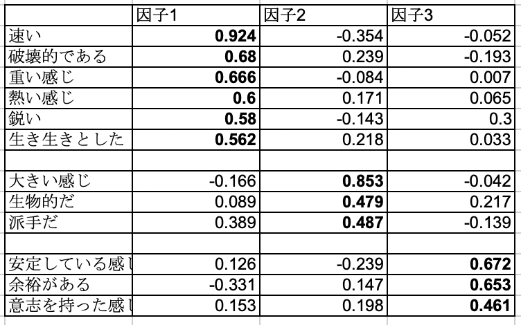 スクリーンショット 2020-09-18 18.31.00