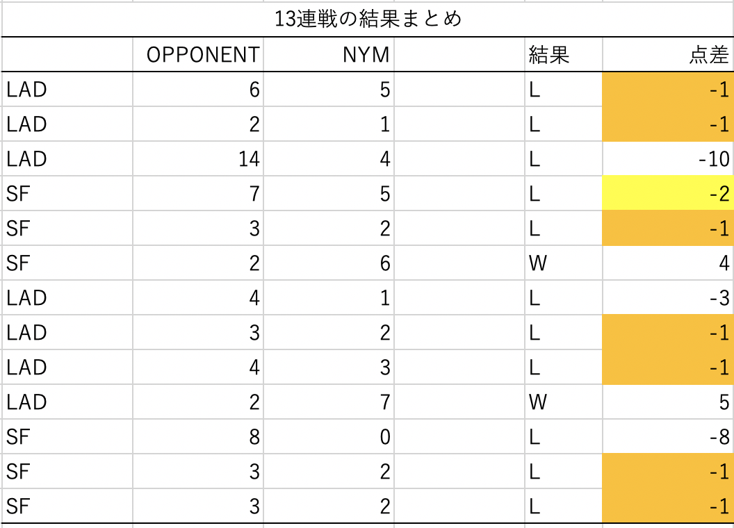 スクリーンショット 2021-08-30 11.02.52