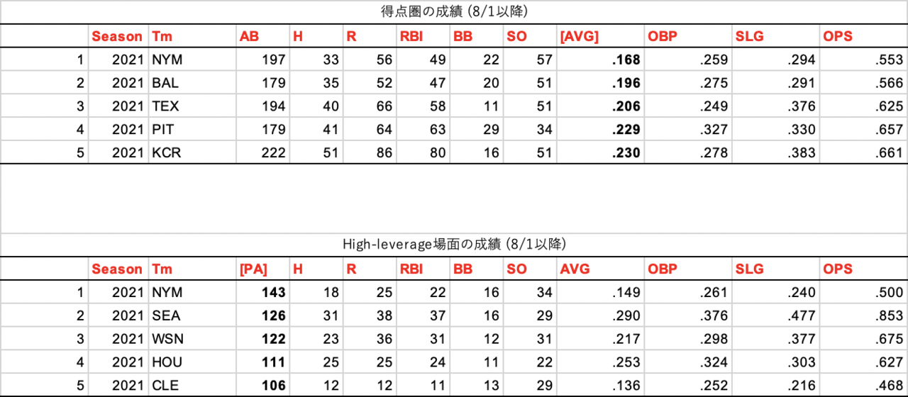 スクリーンショット 2021-08-30 11.34.07